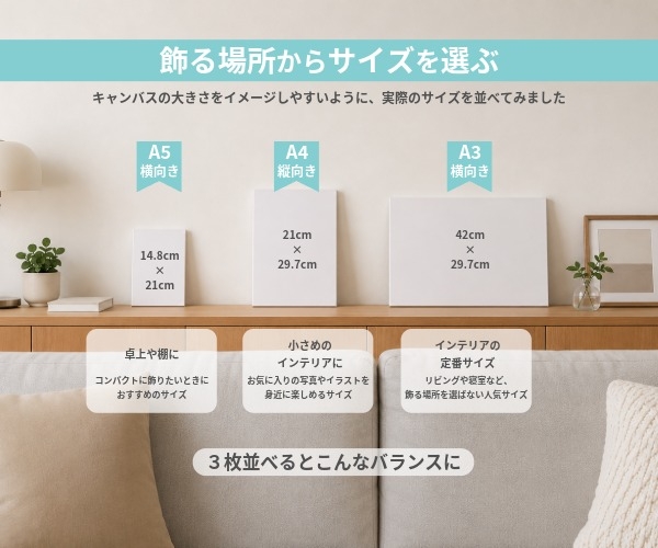 飾る場所からサイズを選ぶキャンバスガイド