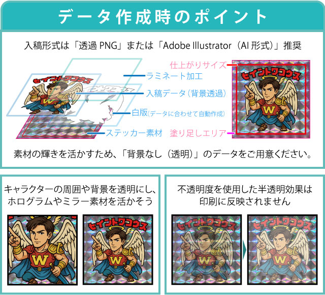入稿形式は「透過PNG」または「Adobe Illustrator（AI形式）」推奨　「背景なし（透明）」のデータをご用意ください。キャラクターの周囲や背景の一部をあえて透明に。不透明度を使用した半透明効果は印刷に反映されません。