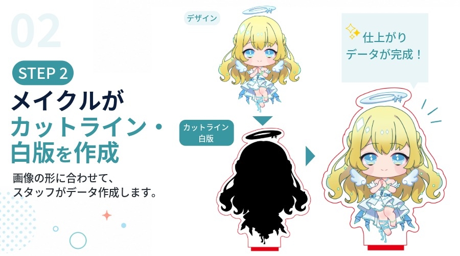 STEP2