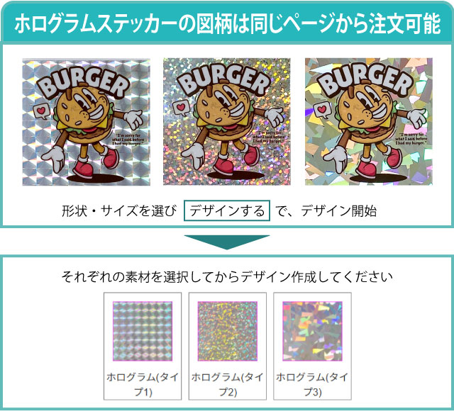 ホログラム・鏡面ステッカーは同一ページからご注文可能です。 デザイン開始時に、それぞれの素材（ホログラム／鏡面）を選択してから作成してください。