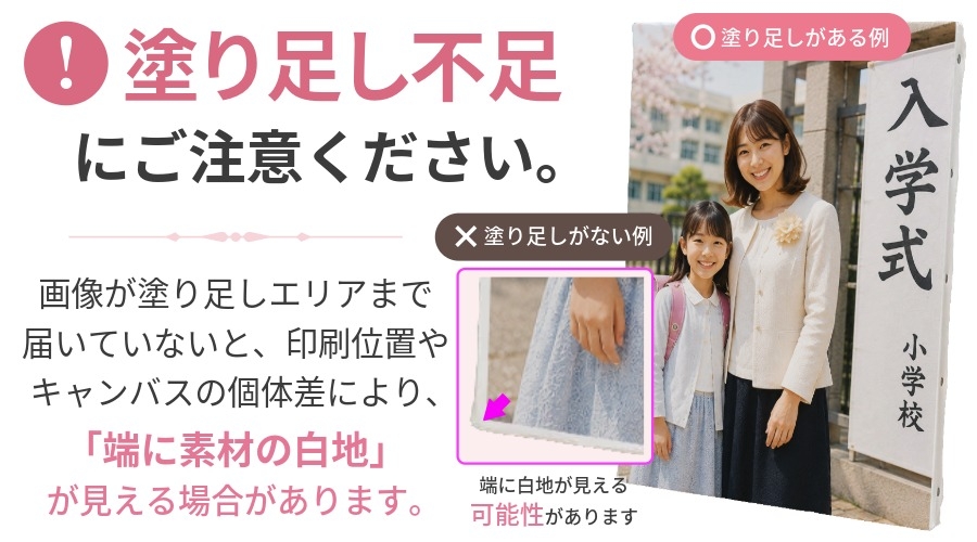 塗り足し不足にご注意ください 画像が塗り足しエリアまで届いていないと、印刷位置やキャンバスの個体差により、端に素材の白地が見える場合があります。