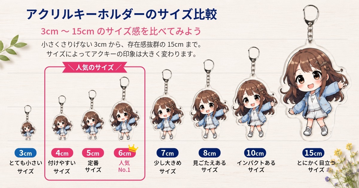 アクキーサイズ比較