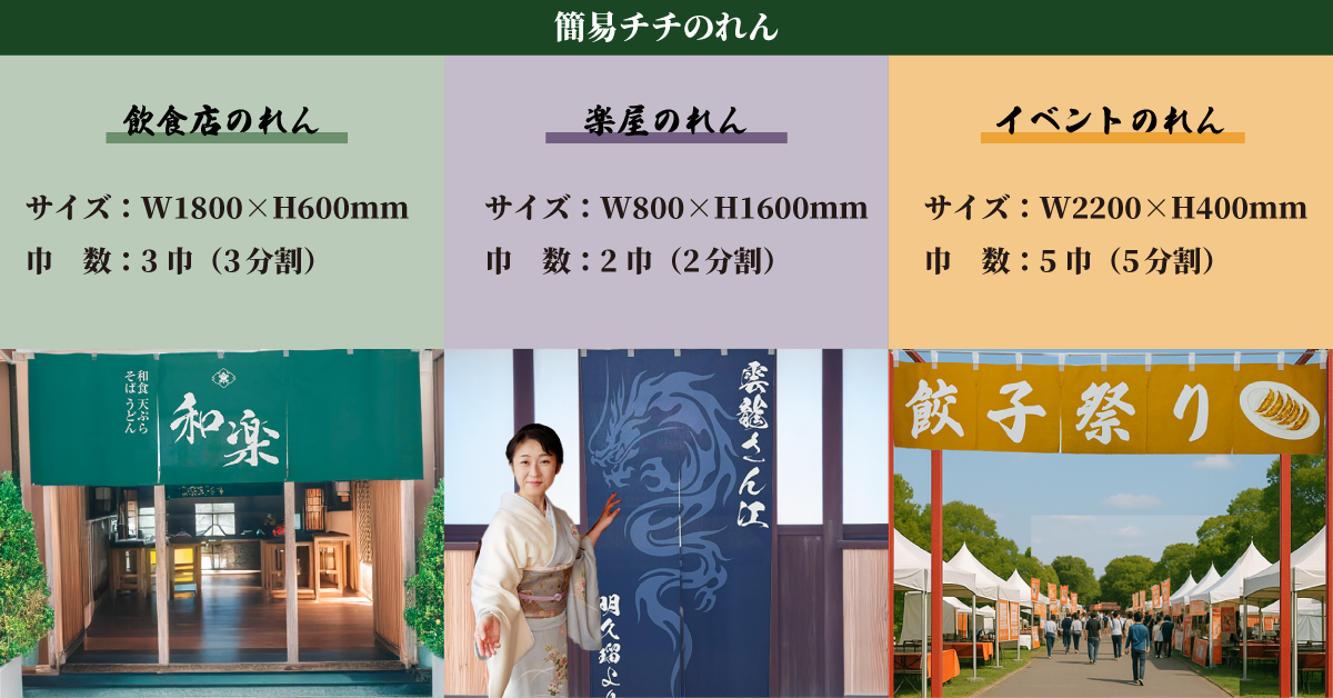 簡易チチのれんの制作例になります。