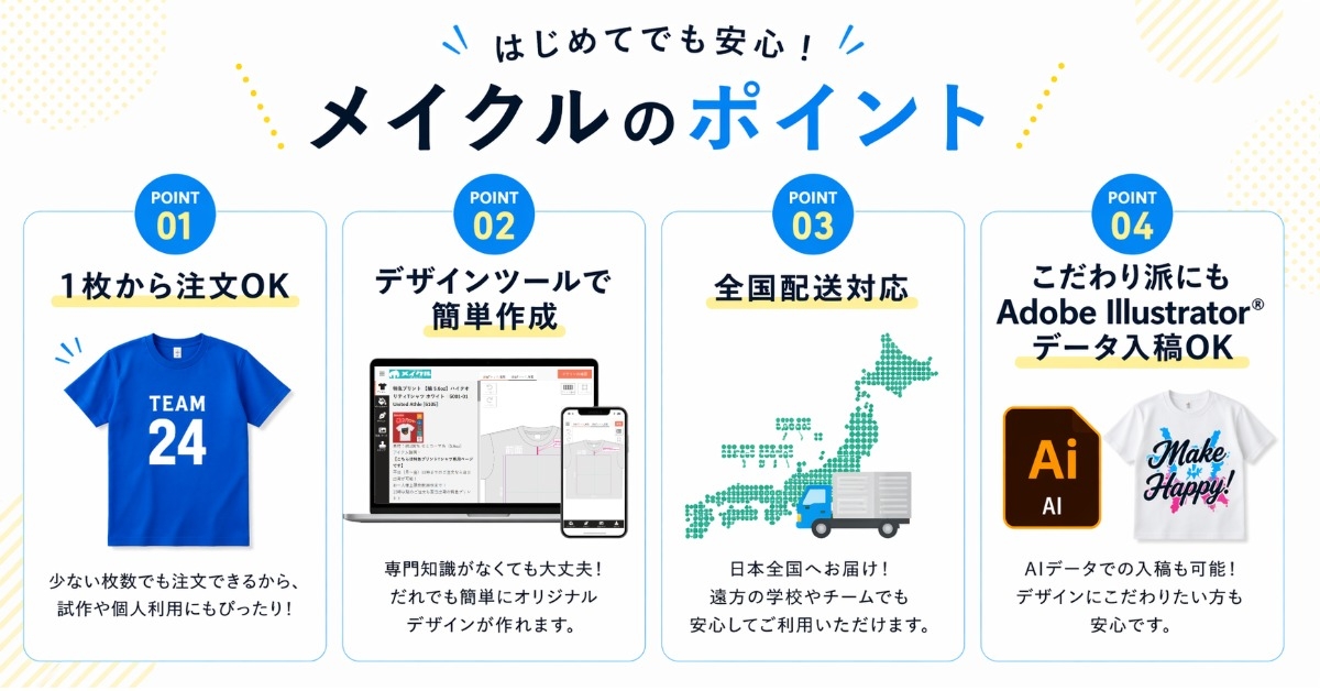 はじめてでも安心！メイクルのポイント  ・1枚から注文OK ・デザインツールで簡単作成 ・全国配送対応 ・こだわり派にもAdobeIllustrator®データ入稿OK