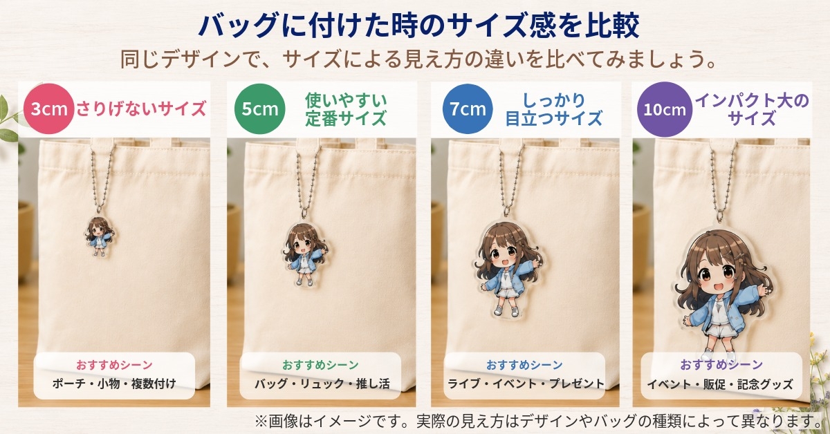 アクキーバッグ装着比較