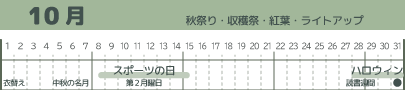 秋のイベントカレンダー10月