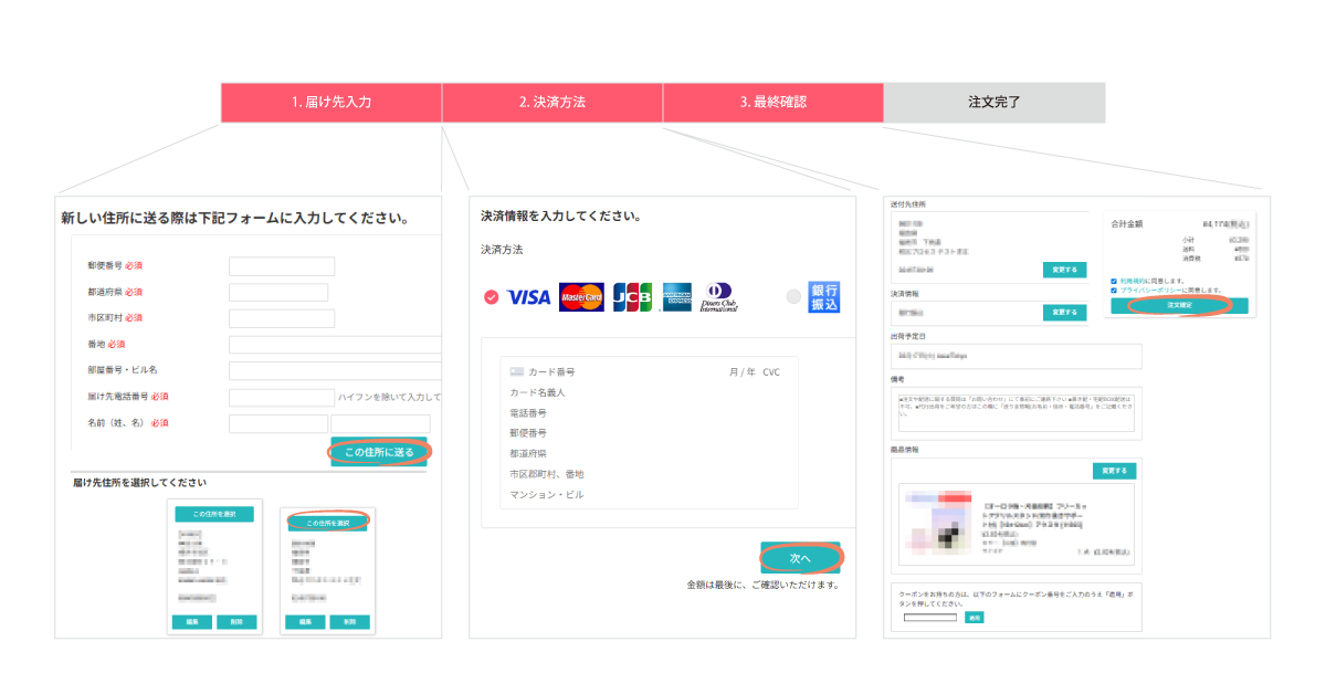 注文確定までの流れ　届け先入力→決済方法→最終確認→注文完了