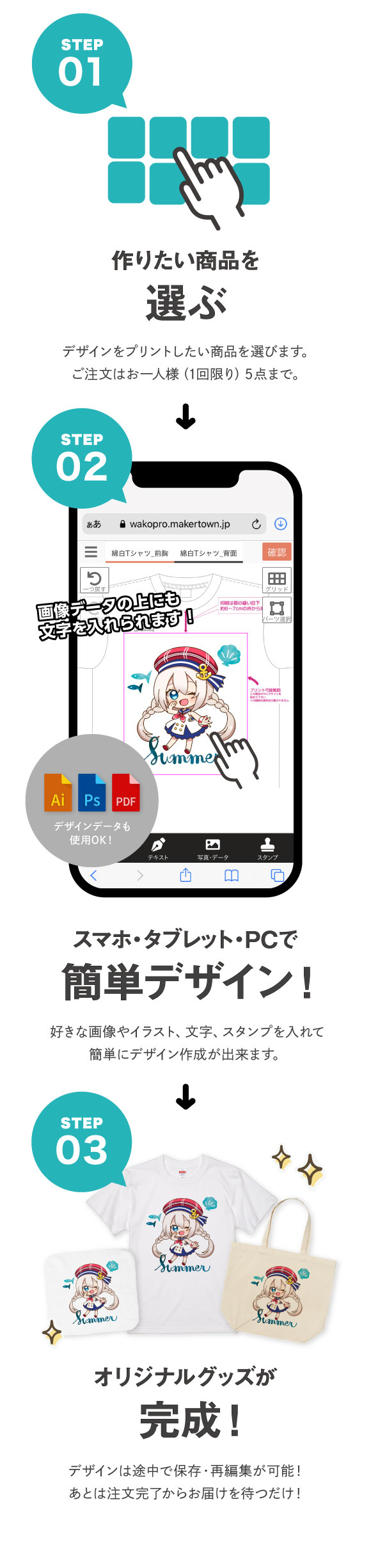 デザインからご注文までの流れ_説明