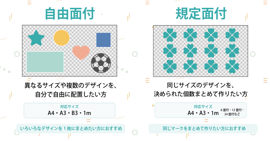 用途に合わせて面付タイプを選ぶ