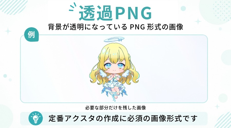 透過PNG
