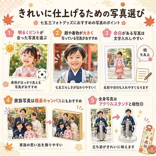 ・明るくピントが合った写真を選ぶ ・顔や着物が大きく写っている写真がおすすめ ・余白がある写真は文字入れしやすい ・家族写真は横長キャンバスにもおすすめ ・全身写真はアクリルスタンドと相性◎