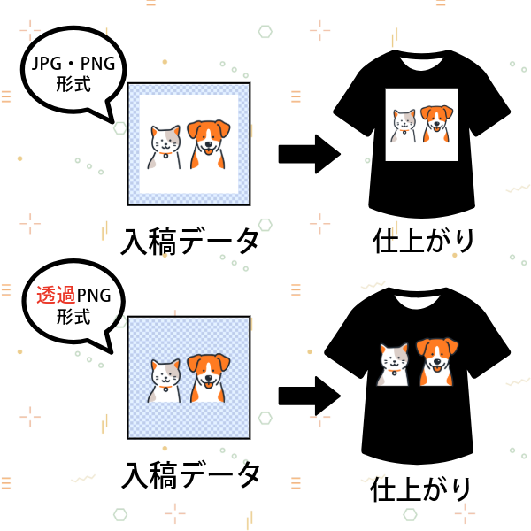 入稿データの注意（背景透過）