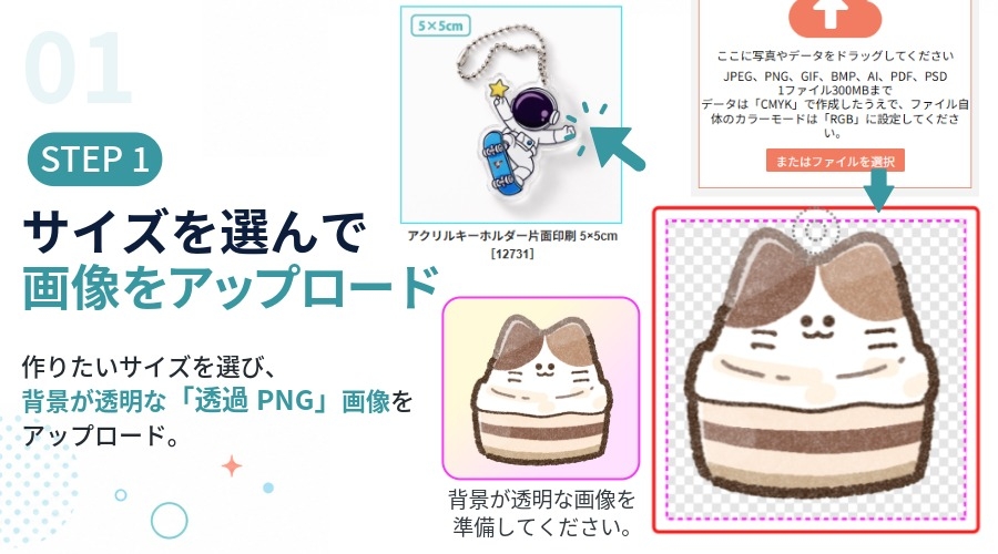 STEP 1 サイズを選んで画像をアップロード 作りたいサイズを選び、背景が透明なPNG画像をアップロード。