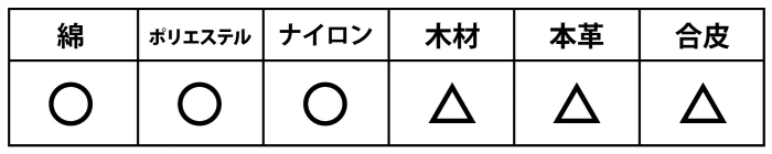 プリント対応可能な素材