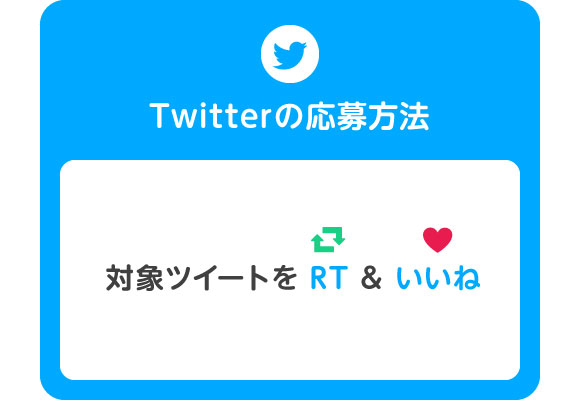 Twitterの応募方法