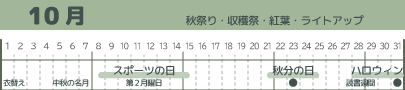 秋のイベントカレンダー10月
