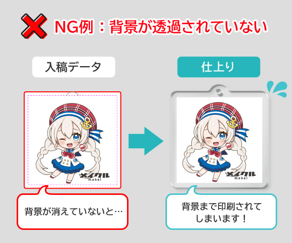 NG例:背景が透過されていないアクリルキーホルダー入稿データ。白背景を残したまま入稿すると背景まで印刷される失敗例