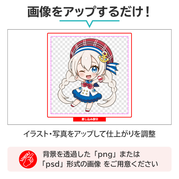 透過PNG・PSD画像をアップロードしてアクリルスタンドを注文する流れ