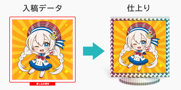 背景が透過されていないPNG画像・JPEG画像の場合、白い背景やデザイン内の白色部分もプリントされます