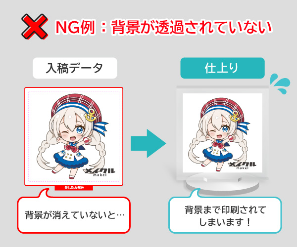 NG例：背景が透過されていないアクリルスタンド入稿データ。白背景を残したまま入稿すると背景まで印刷される失敗例