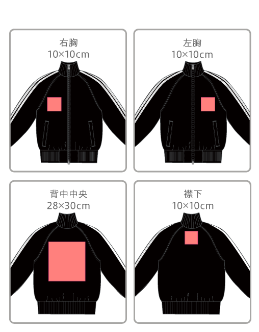 プリント可能範囲の画像
