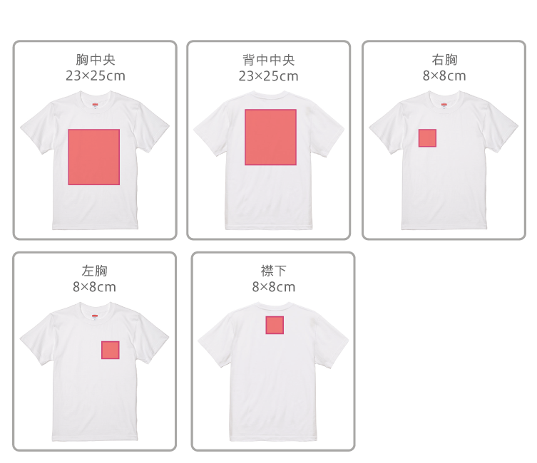 プリント可能範囲の画像