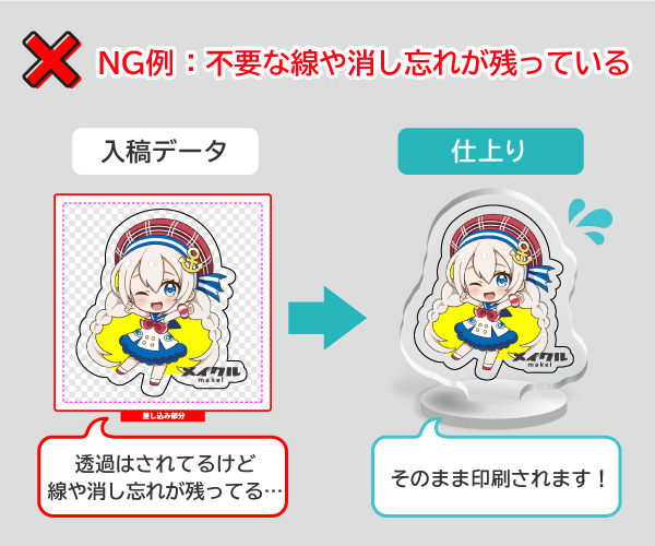 NG例：背景は透過済みだが不要な線や消し忘れが残ったアクリルスタンド入稿データ。残ったゴミや線がそのまま印刷される失敗例