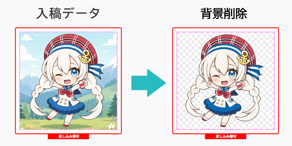 背景つきのイラストや写真から、背景を除去いたします。