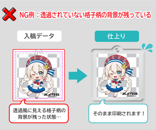 NG例:透過されていないグレーの格子柄背景が残ったアクリルキーホルダー入稿データ。格子柄が背景として残ると入稿データとして使用できない失敗例