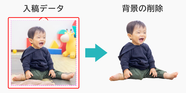 写真やイラストの背景を削除してアクリルキーホルダー用データに調整します