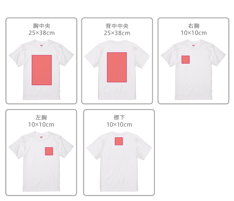 プリント可能範囲の画像