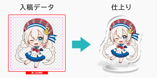 背景が透過処理されている場合、デザイン部分のみがプリントされます