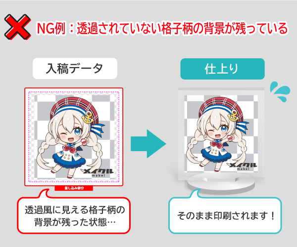 NG例：透過されていないグレーの格子柄背景が残ったアクリルスタンド入稿データ。格子柄が背景として残ると入稿データとして使用できない失敗例