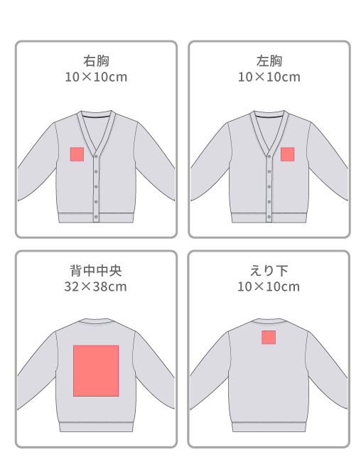 プリント可能範囲の画像