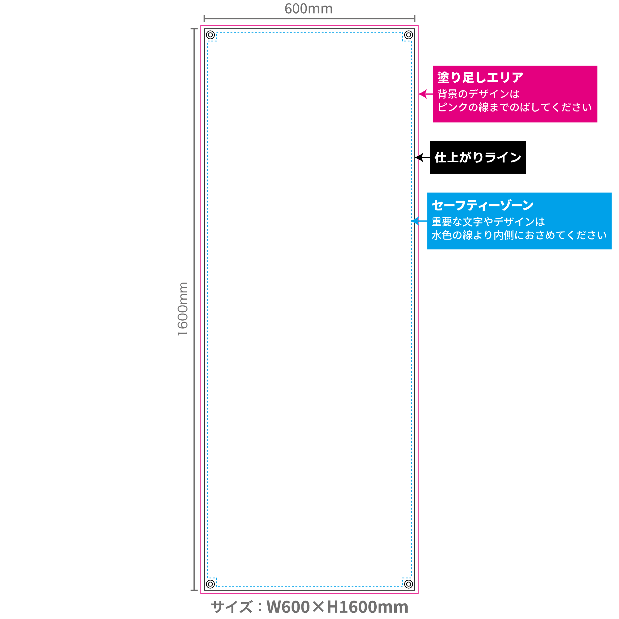 Xバナー（W600×H1600）のセーフティゾーン