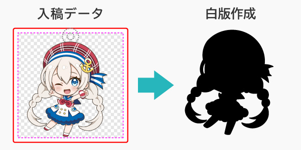 アクリルキーホルダー制作に必要な白版データをスタッフが作成します