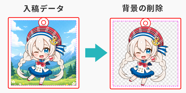 背景つきのイラストや写真から、背景を除去いたします。