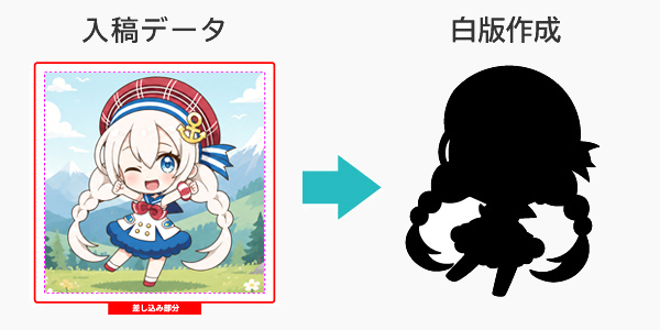アクリルスタンド制作に必要な白版データをスタッフが作成します